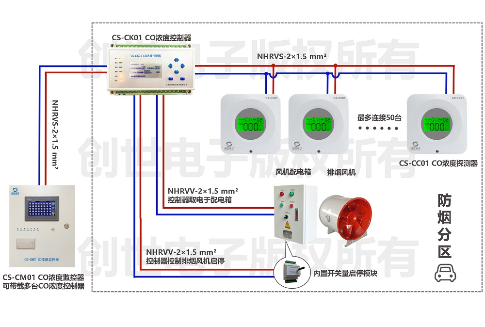 冠赢国际·(中国游)有限公司官网