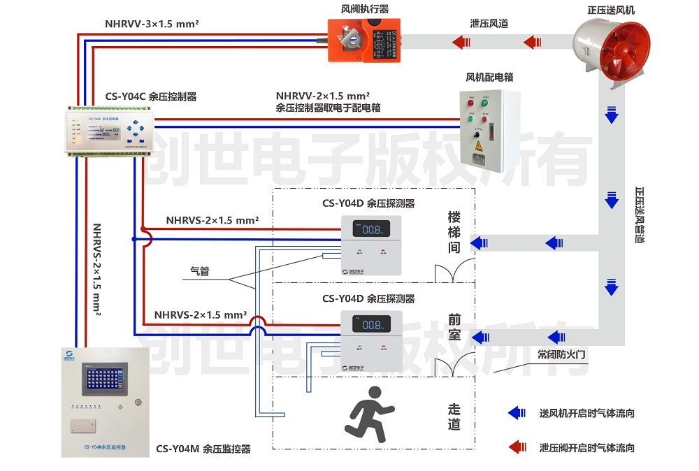 冠赢国际·(中国游)有限公司官网